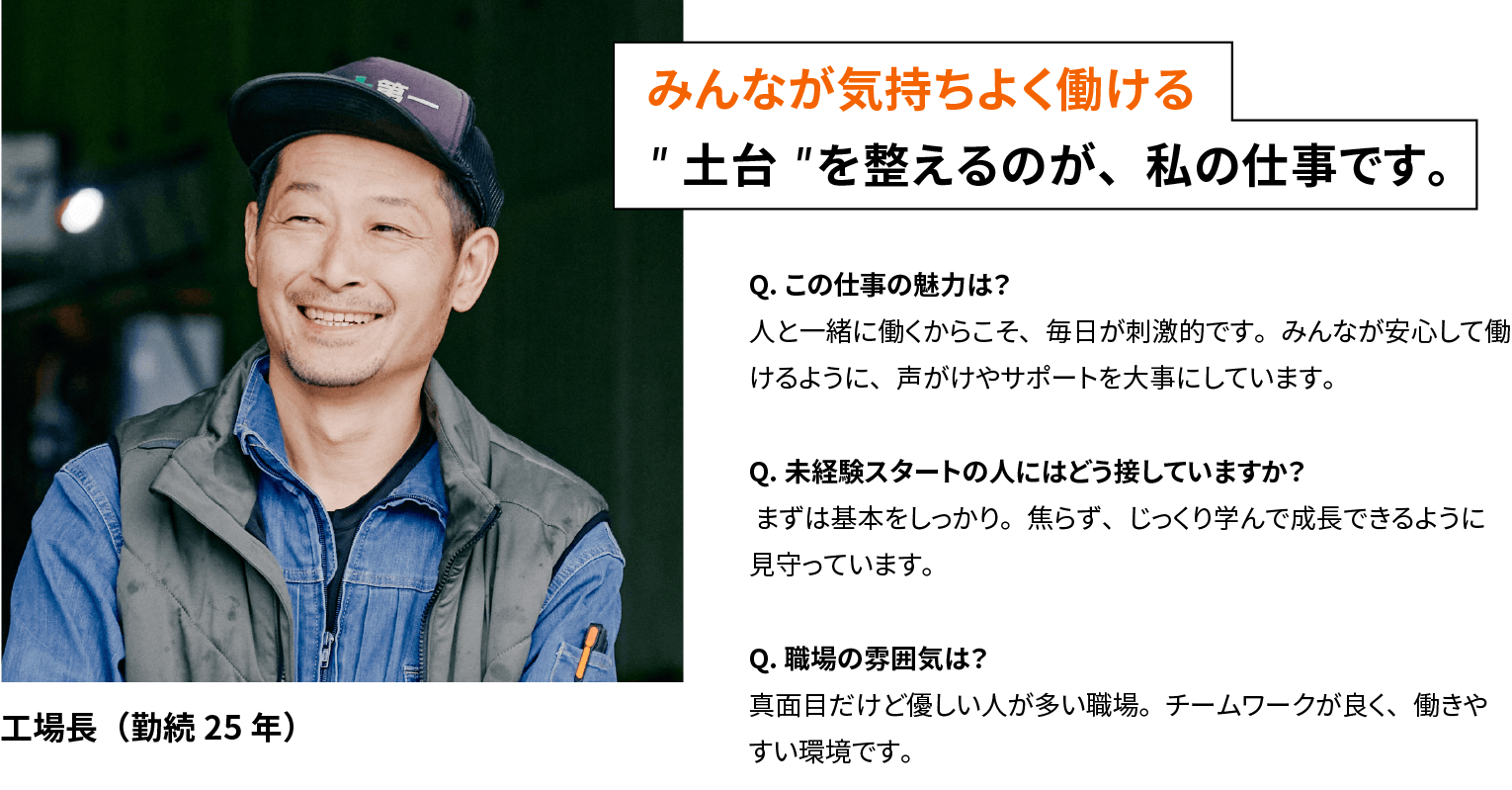 先輩社員インタビュー 1
